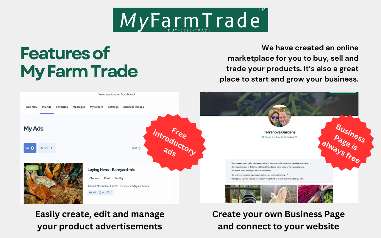Sustainability – Join MyFarmTrade – Buy Local – Live Organic